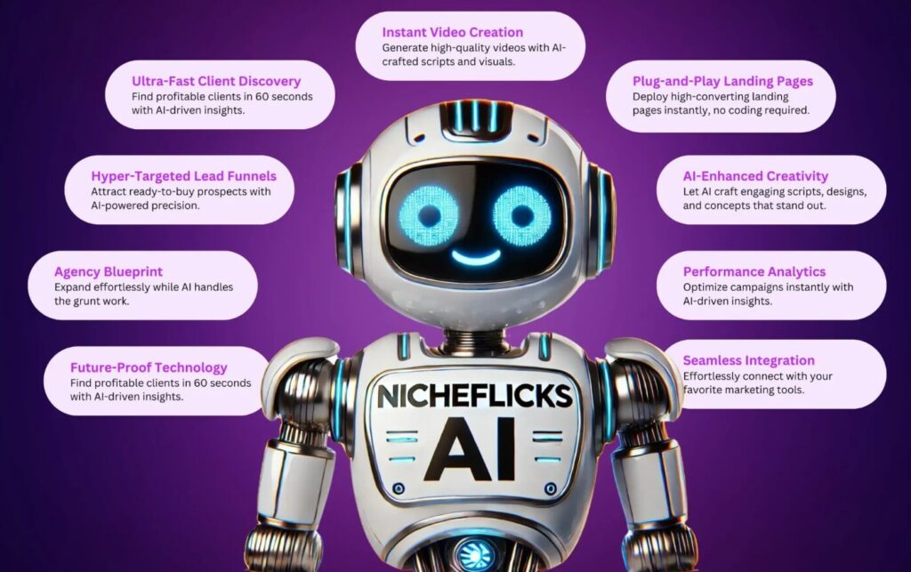 nicheflicks